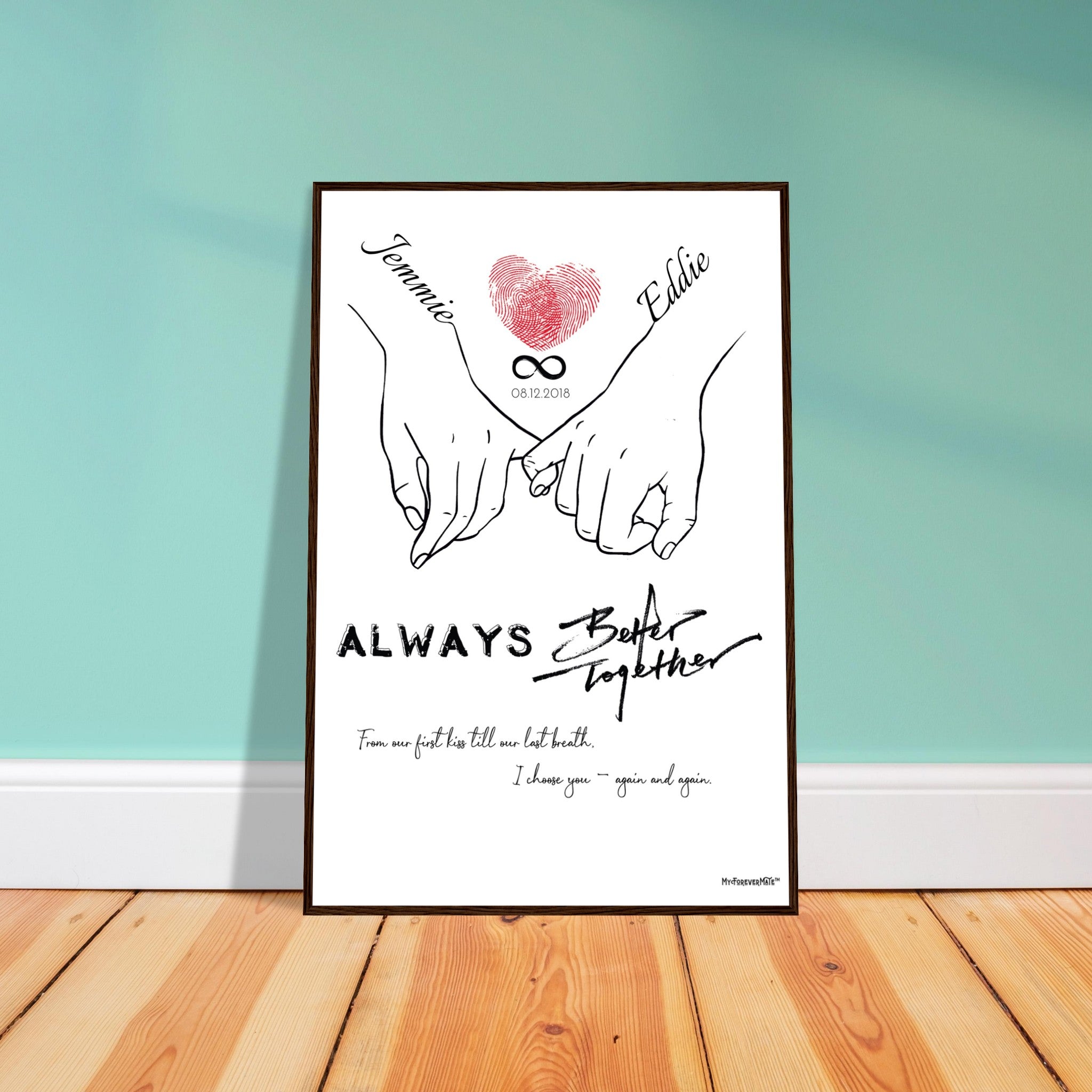 8d636cc5-1960-4f0e-9eb1-b4bdae7787c8